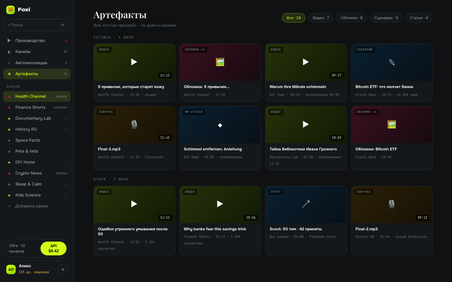 Foxi — артефакты за день