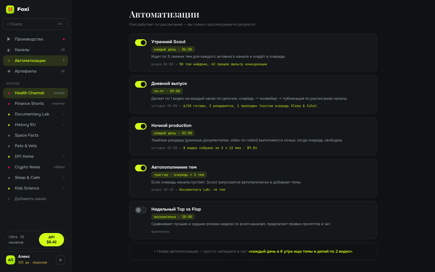 Foxi — автоматизации